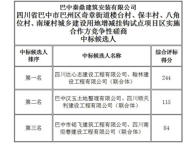 1665996387949670.jpg 微信圖片_20221017164524_副本.jpg